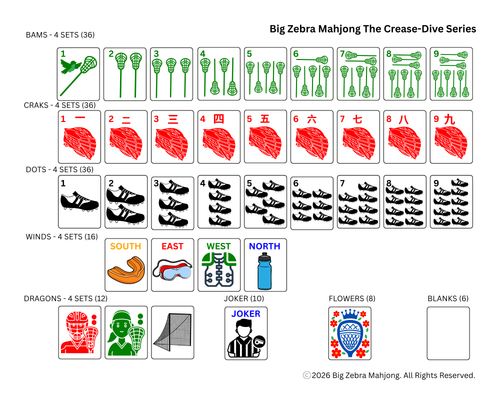 Join the Wait List! The Crease-Dive Series Lacrosse-Themed Mahjong Set
