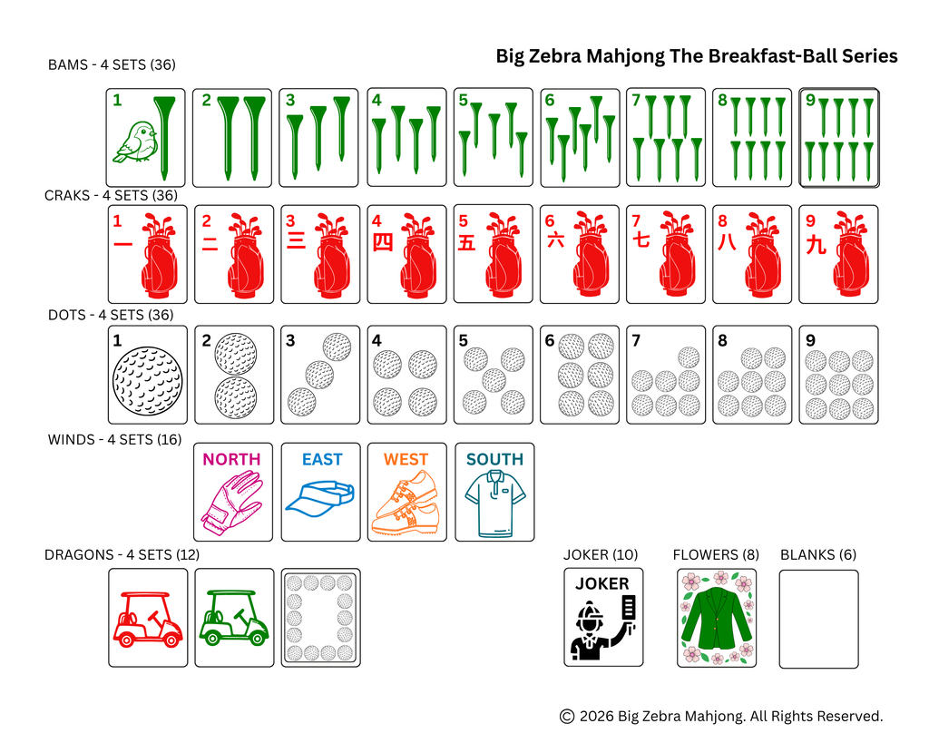 Join the Wait List: The Breakfast-Ball Series Golf-Themed Mahjong Set